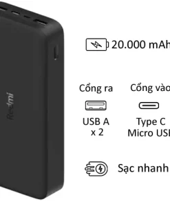 Pin Sạc Dự Phòng Xiaomi Redmi 20000mAh 18W (VXN4304GL)